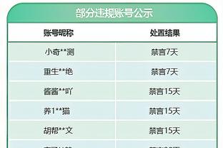 稳定但难阻失利！博扬15中8&罚球6中6拿下24分